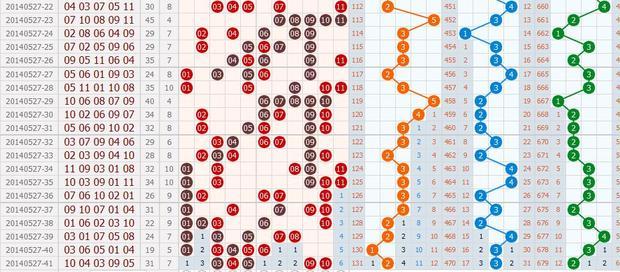 河北11选5走势图，揭秘彩票背后的数字奥秘