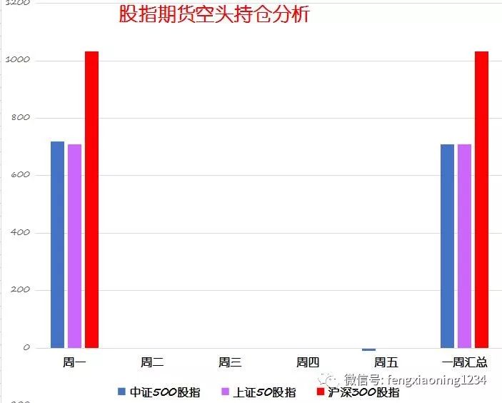 揭秘三肖三期必出，理性看待彩票与概率的误区
