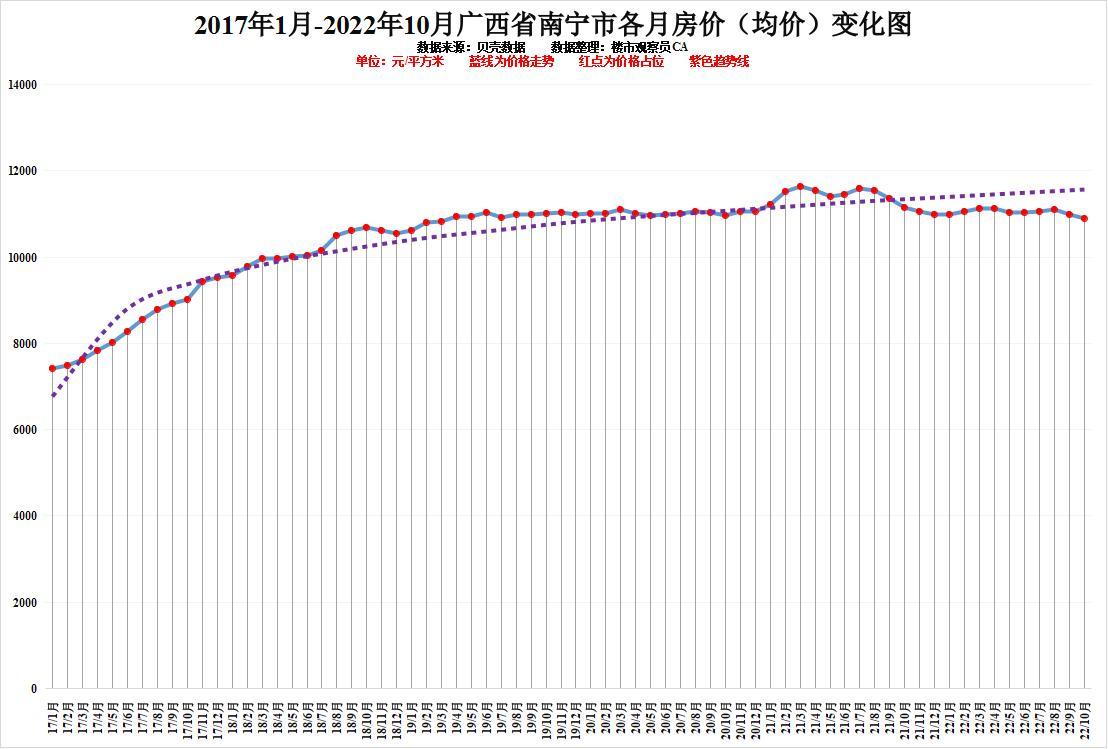 广西快三走势图，探索数字彩票的奥秘与乐趣