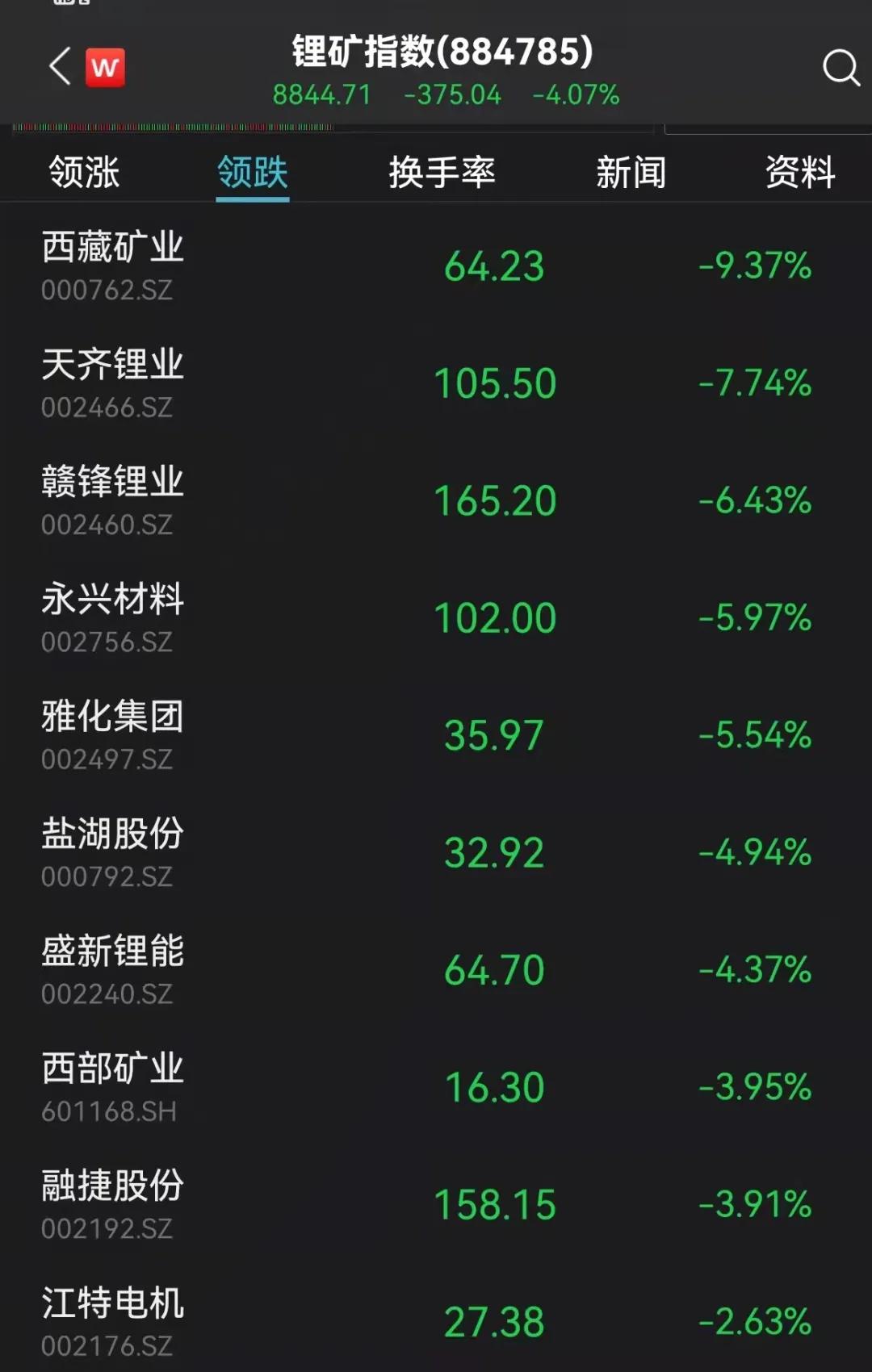 揭秘双色球，齐天网杀红策略大起底