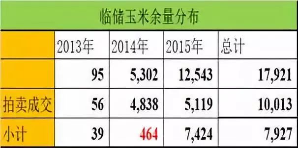 揭秘最新双色球出号规律，数据与趋势的深度剖析