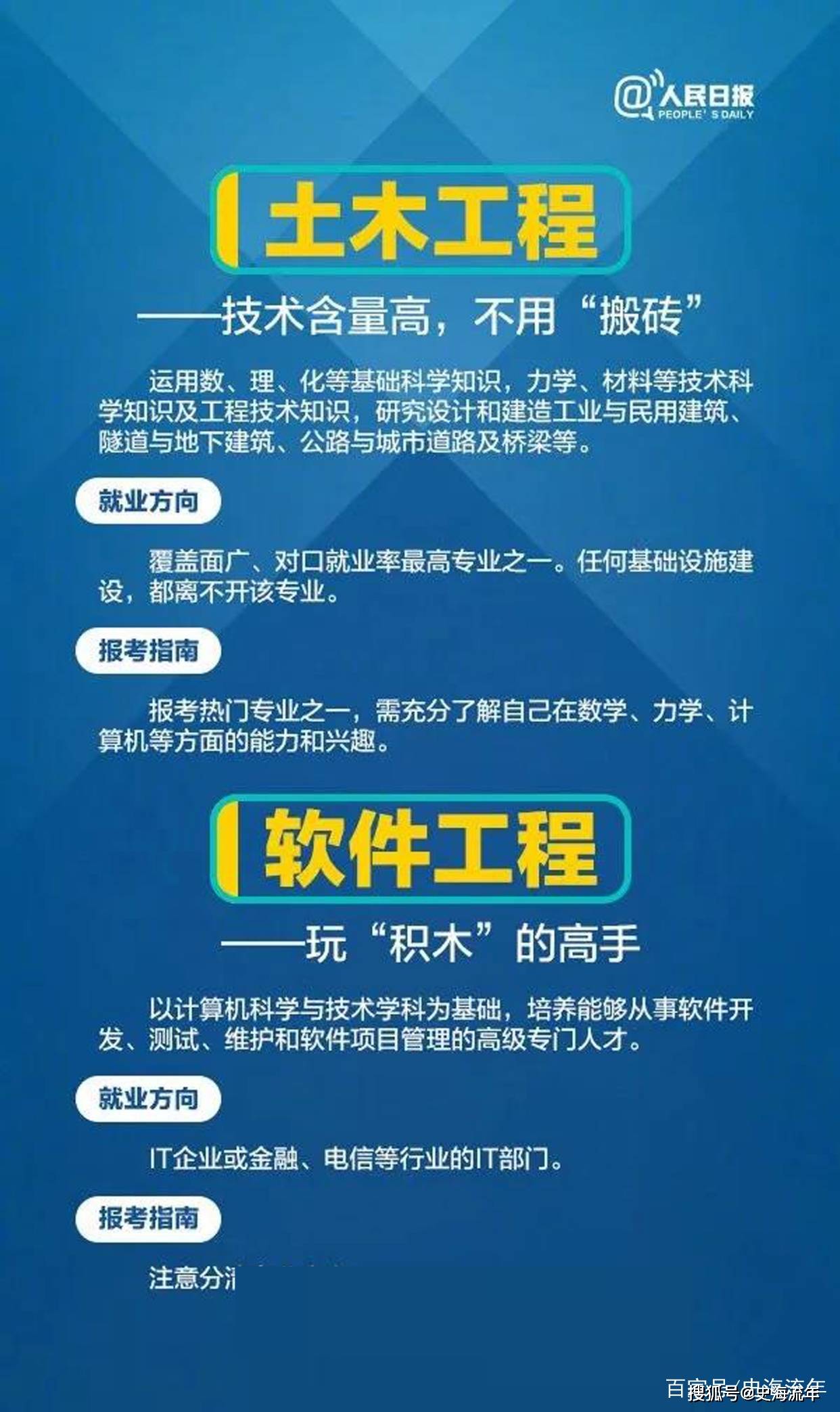 招生网，数字化时代的招生新篇章