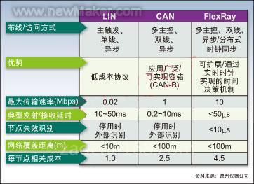 智选未来，大乐透模拟选号器与机选之间的智慧博弈