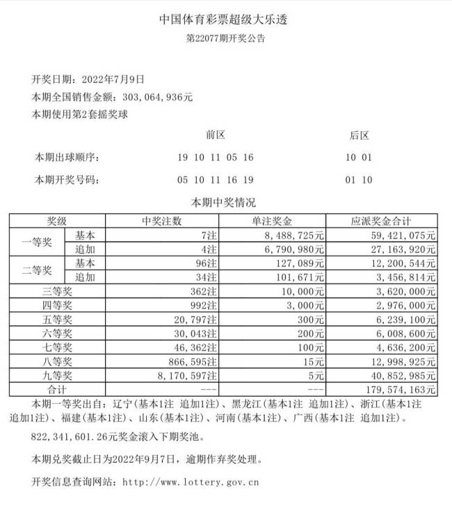 港台搅珠开奖结果今晚，揭秘背后的故事与影响
