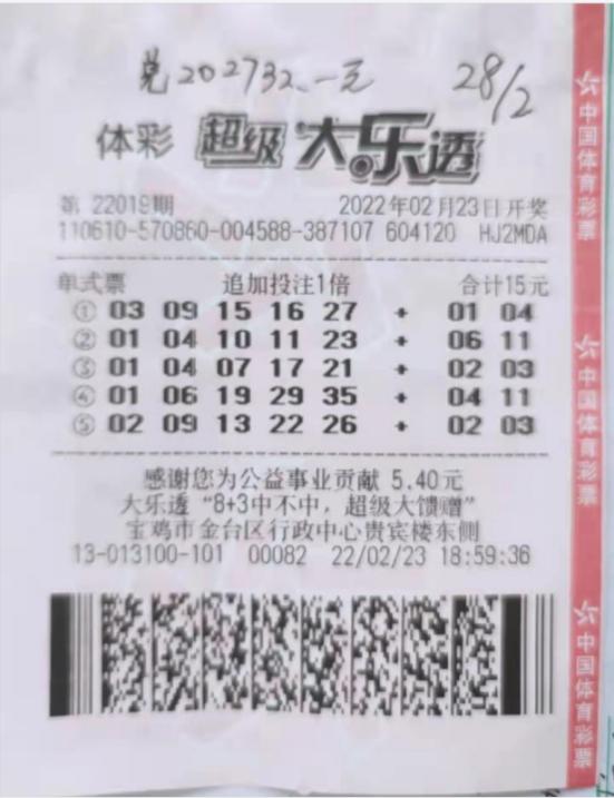 2021年双色球守号策略推荐，智慧投注，乐享其中