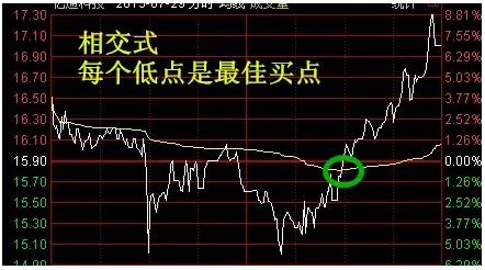 探索3D彩宝网正版走势图，揭秘数字背后的奥秘