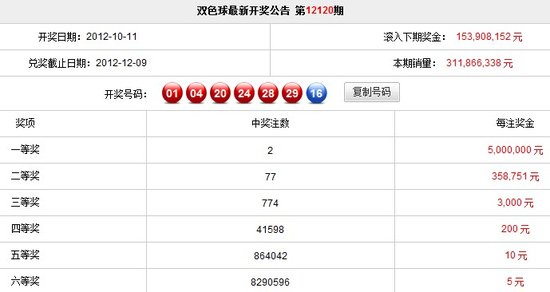 福利彩票双色球开奖结果1029，梦想与希望的碰撞