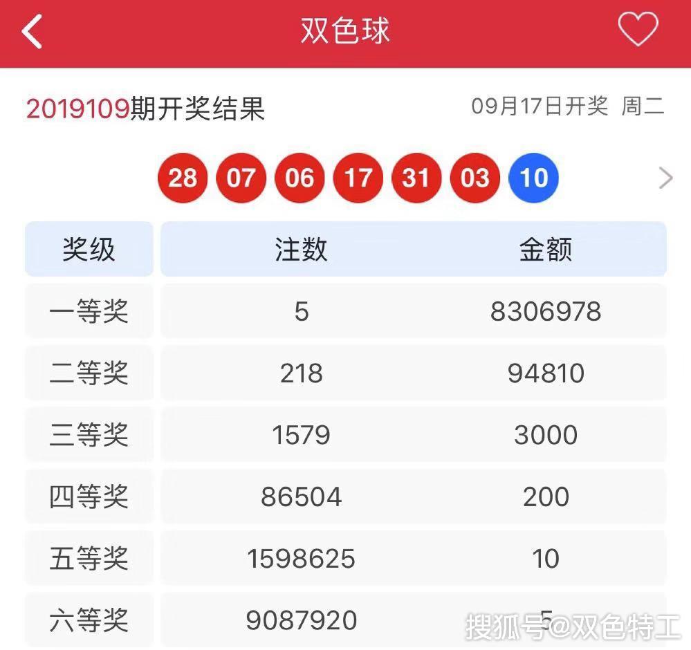 探索双色球最近100期开机号，揭秘数字背后的秘密