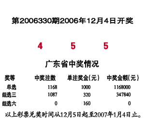 福彩3D直播开奖，揭秘新浪彩票的透明与公正