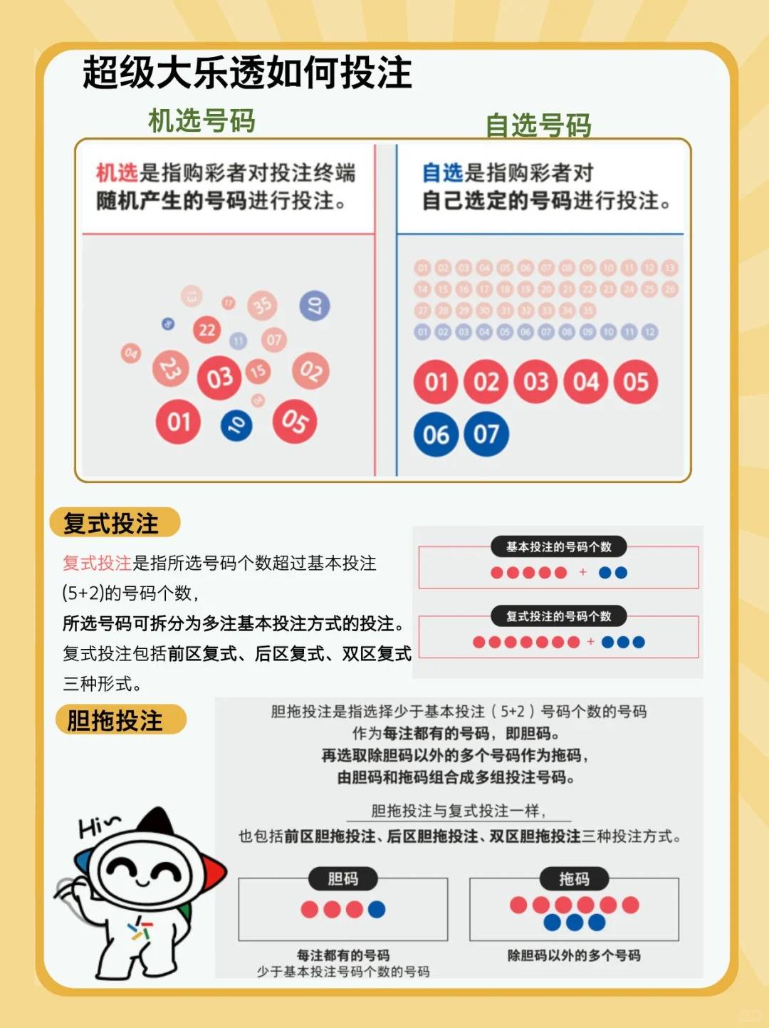 上一期大乐透开奖结果查询全攻略，揭秘中奖秘诀与幸运技巧