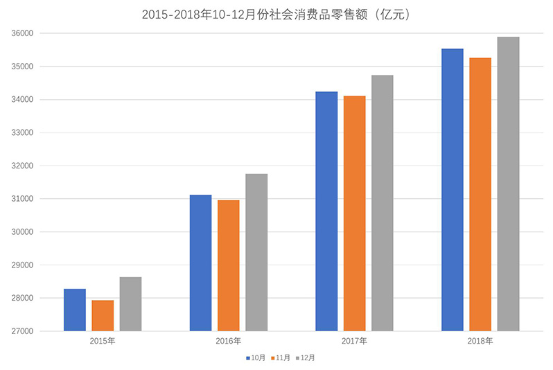 探索数字的奥秘，新浪爱彩走势图表的深度解析