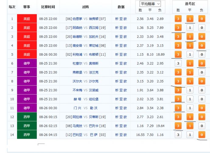 足彩胜负14场比分的魅力与策略