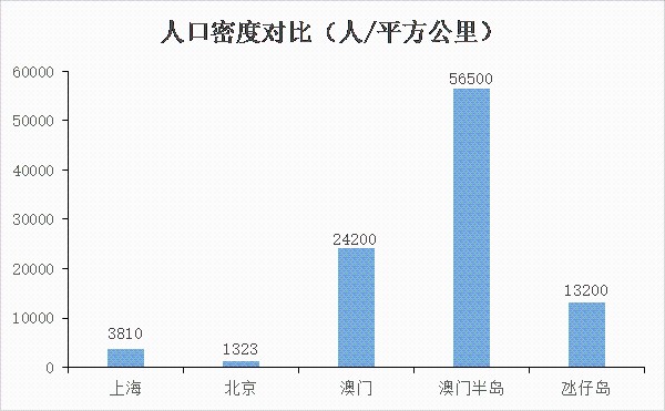 人才招聘 第170页