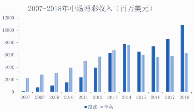 2043年澳门彩市新纪元，探索天天开的奥秘与挑战2024澳门天天开彩资料大全2O24年90期开了多少号