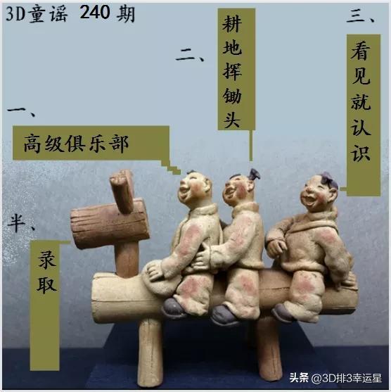 福彩3D开奖时间