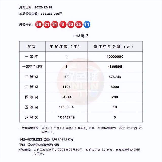 admin 第250页
