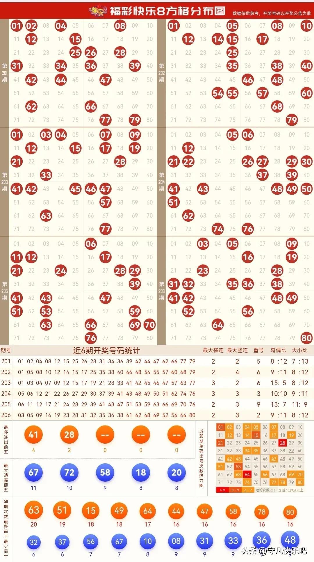 探索上海快三走势图表的奥秘，解码数字背后的规律