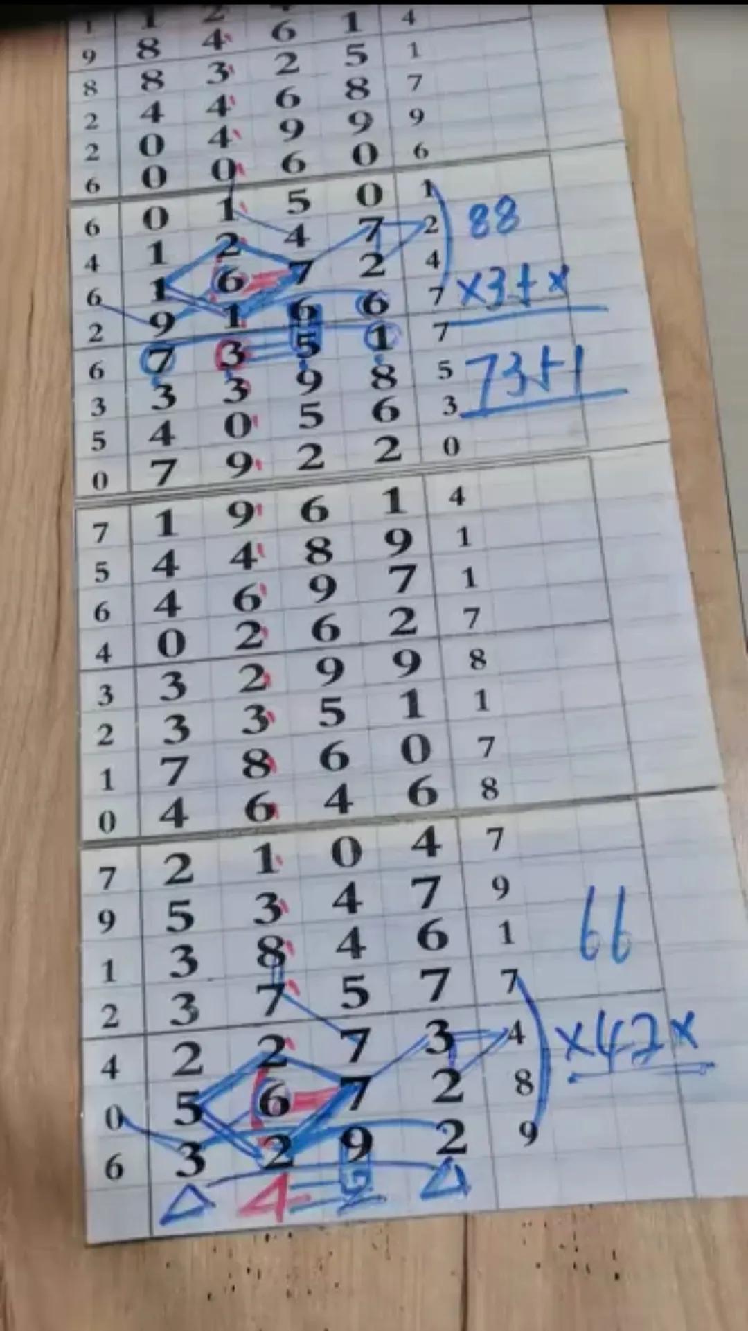 排列五近期走势深度解析，探寻数字背后的规律与趋势
