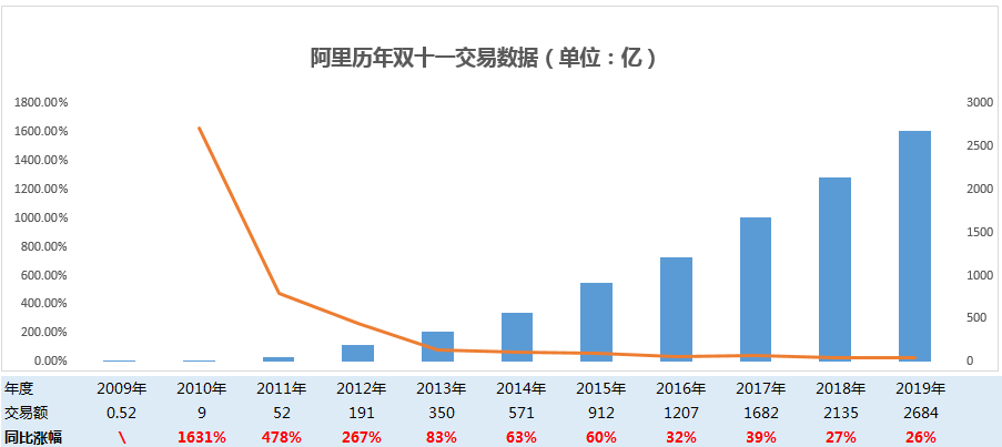 江苏七位数，探寻数字背后的奥秘与趋势
