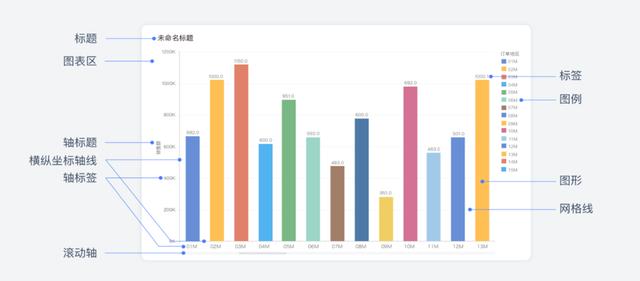3D走势图，在数据可视化中的创新应用与场景探索