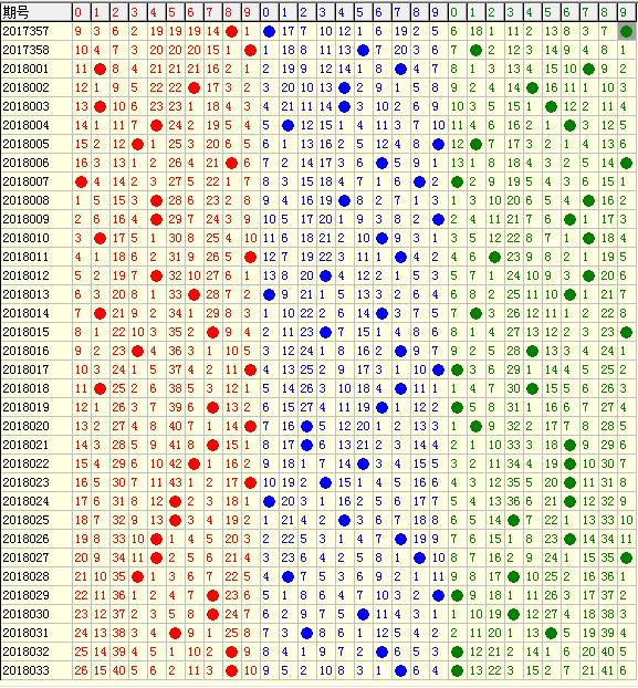 探索排列3开奖结果走势图，2元网上的数字奥秘