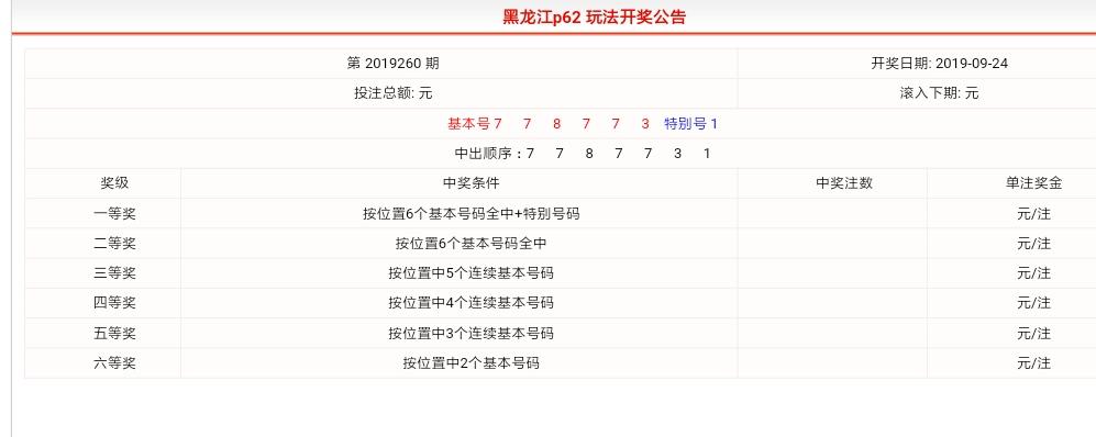 福彩P62今日开奖号码查询全攻略，揭秘幸运密码，共赴财富之旅