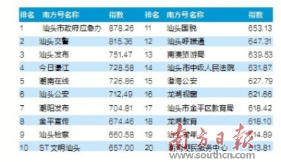 探索香港今期开奖号码的奥秘与影响