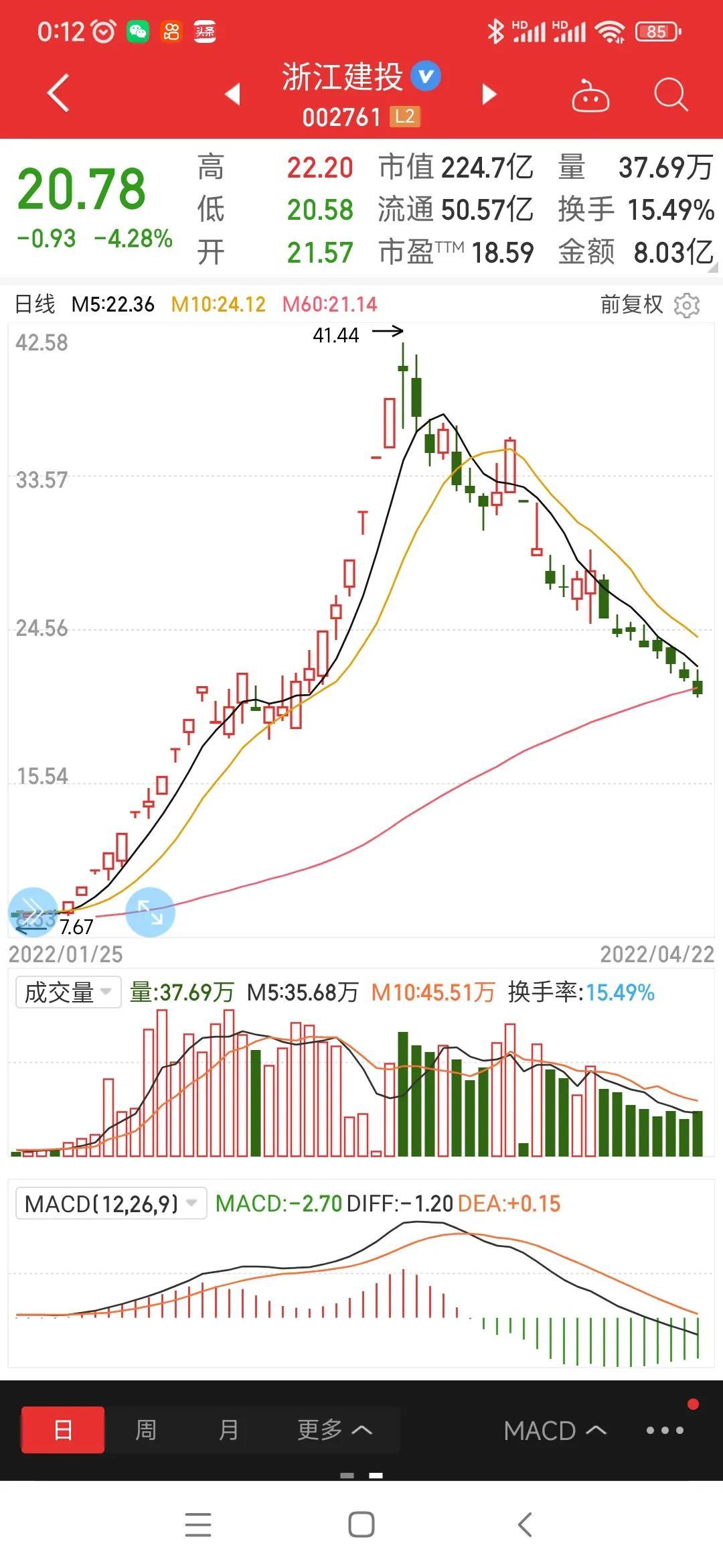浙江风采双色球，2超长版走势图的历史与魅力