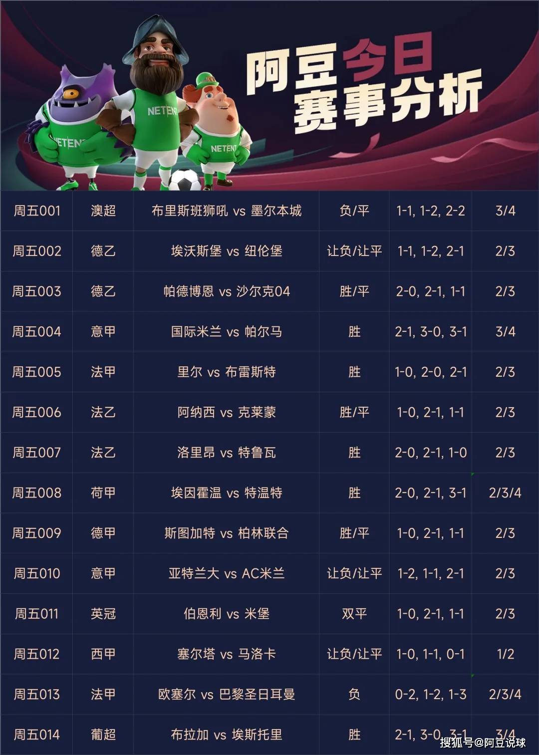 足球十四场胜负彩最新预测，澳客视角下的精准分析