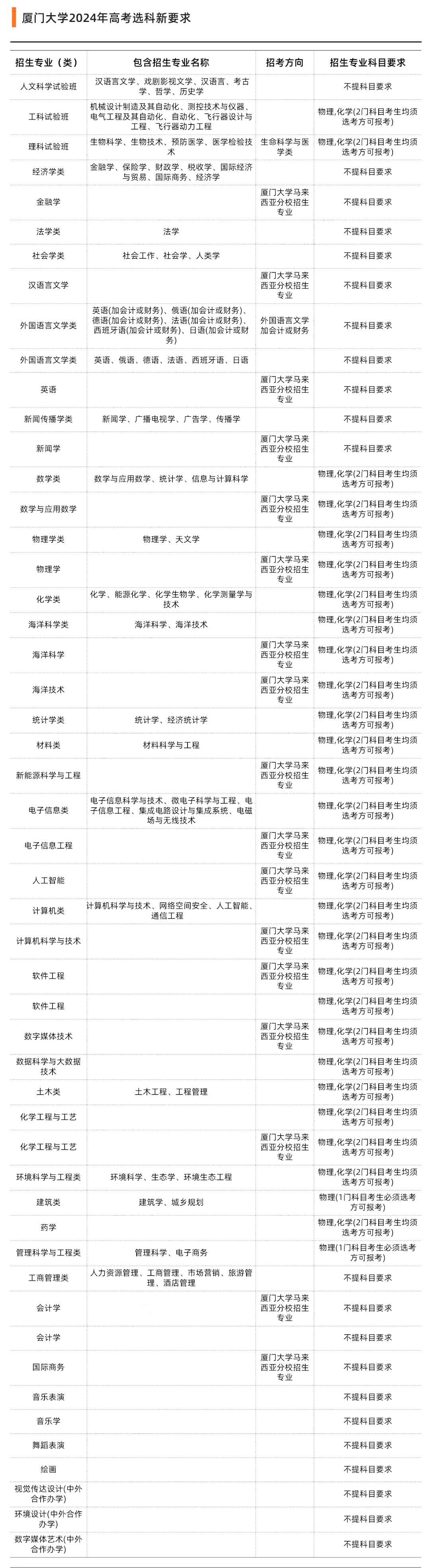 探索二十二选五开奖结果的奇妙走势，数字背后的奥秘与趋势分析