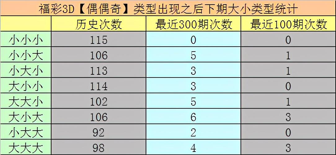 2021056期福彩3D开奖结果揭晓，梦想与幸运的碰撞