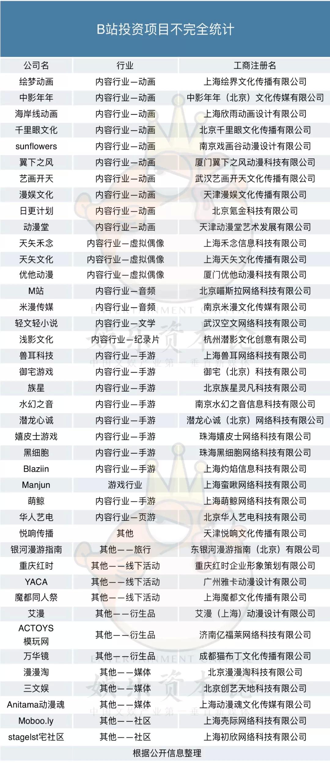 试机号排列三，解码数字背后的奥秘