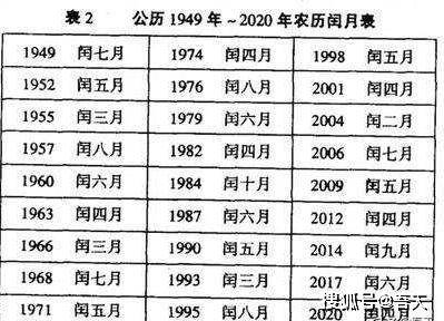 够力七星彩