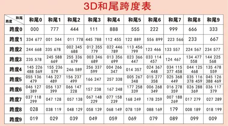 2043年香港开奖记录查询指南,全面解析与便捷工具2024香港开奖记录查询表格江湖恩仇录
