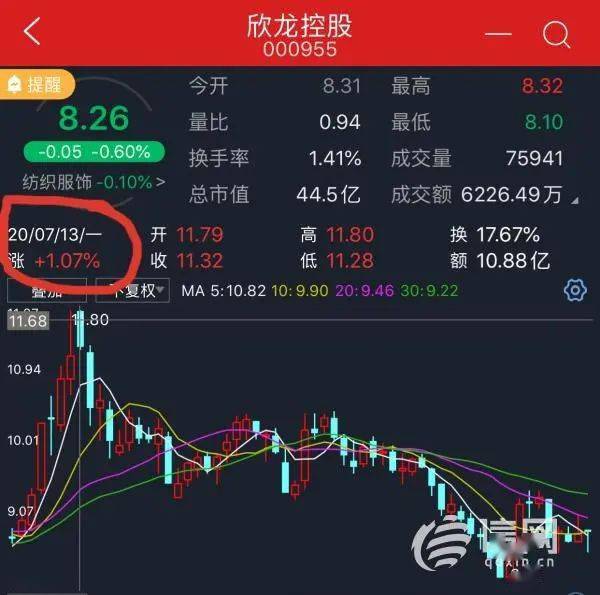 七星彩与周公解梦，数字背后的神秘联系