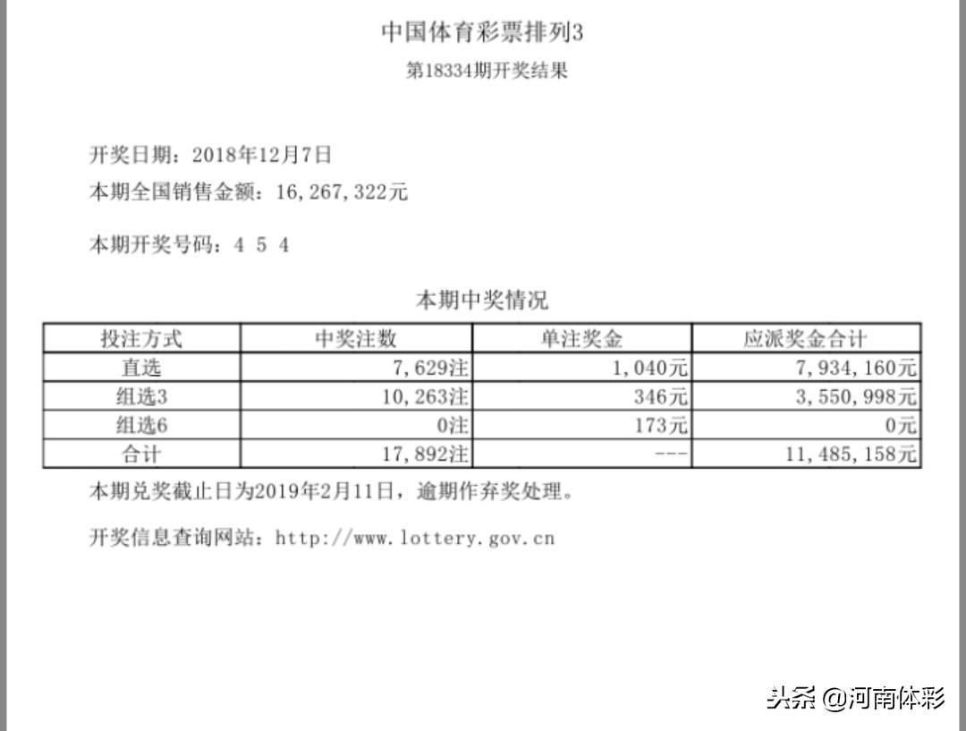 中国体彩开奖公告，今日最新消息深度解读