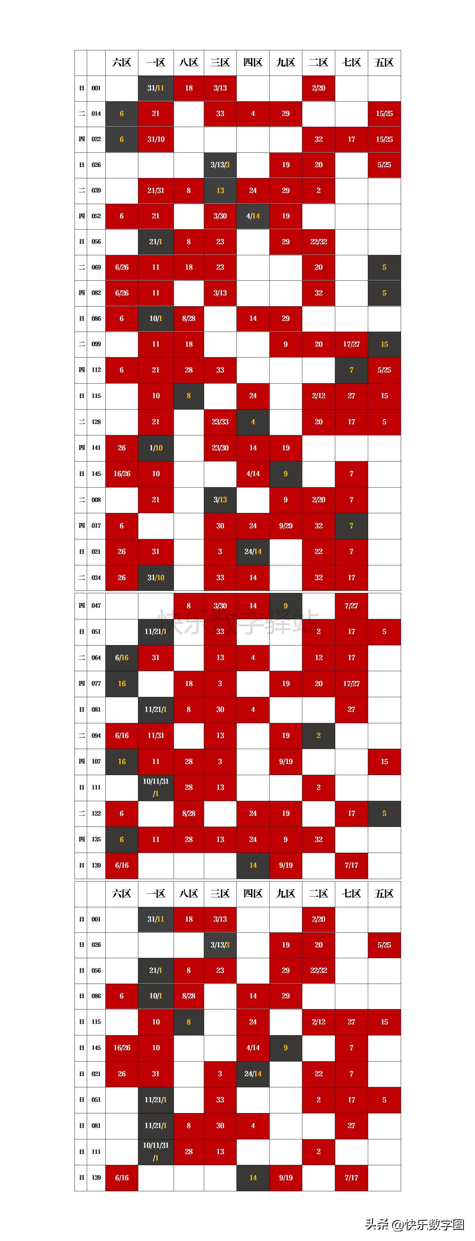 全国双色球开奖信息，揭秘彩票背后的数字游戏与梦想之旅