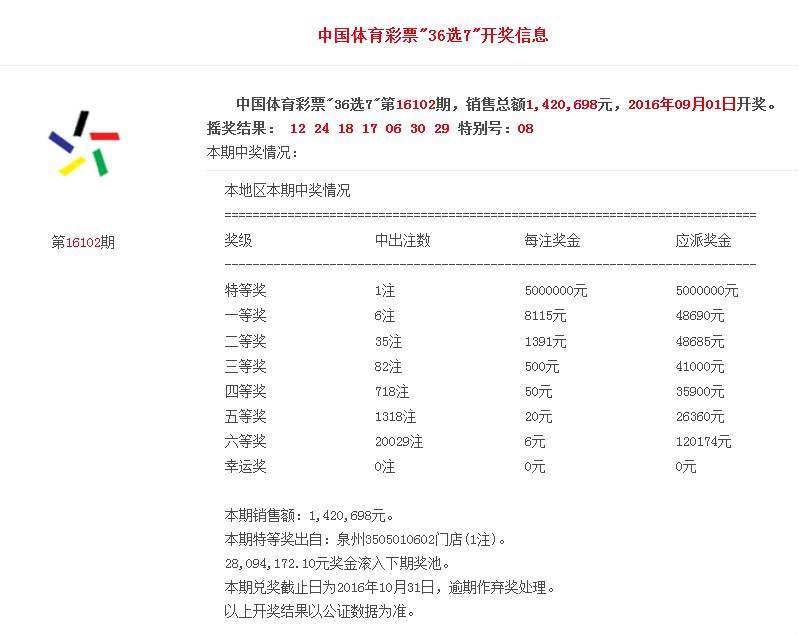 福建彩民