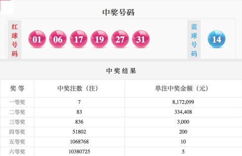 探索香港六合彩开奖现场直播的魅力与风险香港开码结果现场直播视频