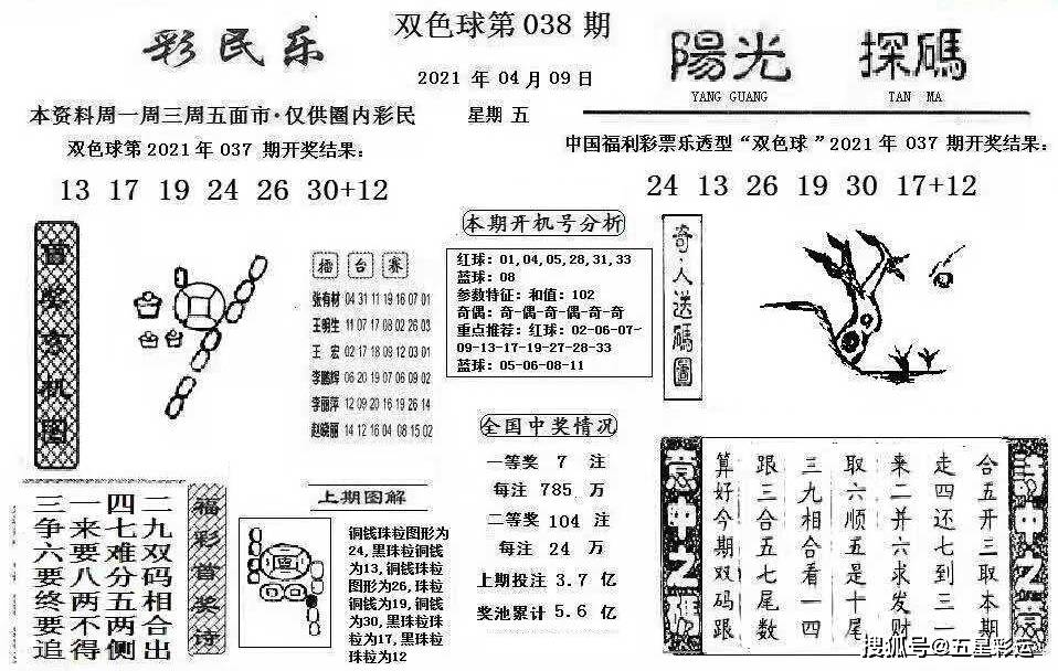 admin 第246页