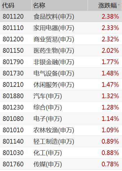 福建体彩网