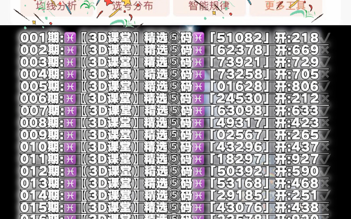 揭秘004期3D老道字谜，解码彩民智慧，探寻幸运之门