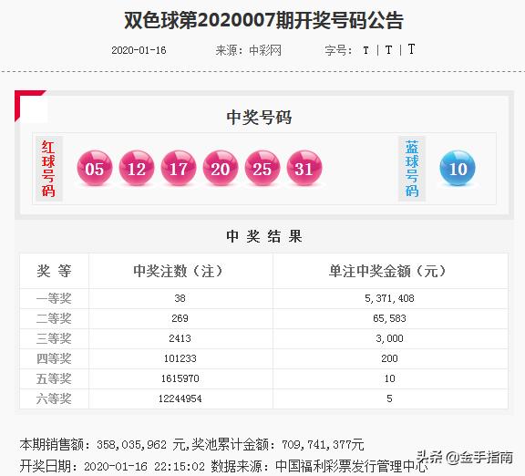 探索双色球008期历史开奖结果，揭秘数字背后的奥秘