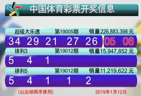 四川省快乐十二开奖号码，探寻幸运的奥秘