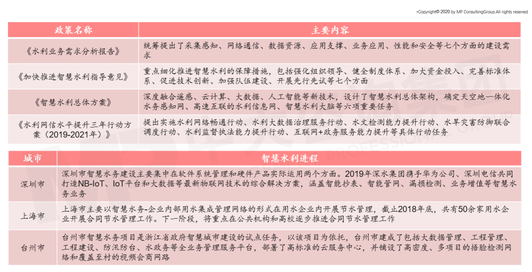 双色球076期，理性分析，智启未来——精准预测号码的奥秘