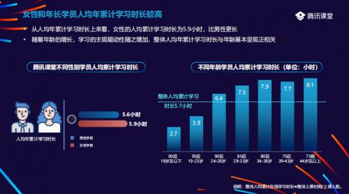 按月免 第261页