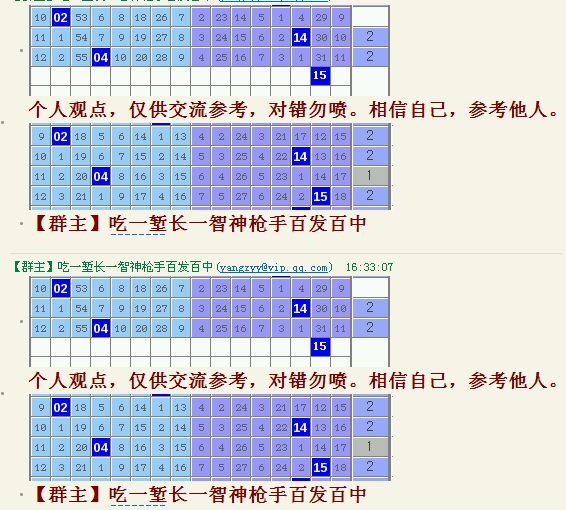 彩市传奇