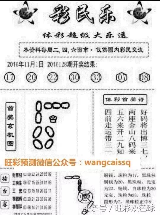 揭秘双色球预测，谁是真正的最准确专家名家？