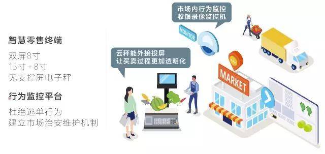 便民工作室，解密三D字谜，共筑智慧社区