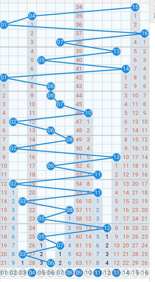 探索双色球2021034，数字背后的幸运与智慧